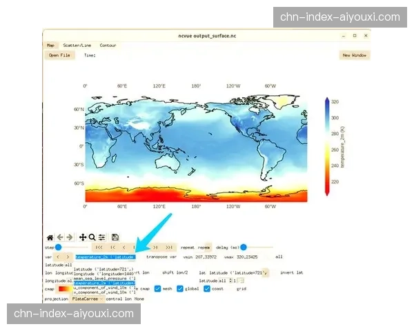 气象预测模型与运营系统的联动 强化了户外赛事商业活动的风险规避